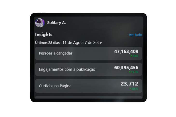 Resultados Solitary - Wolflife